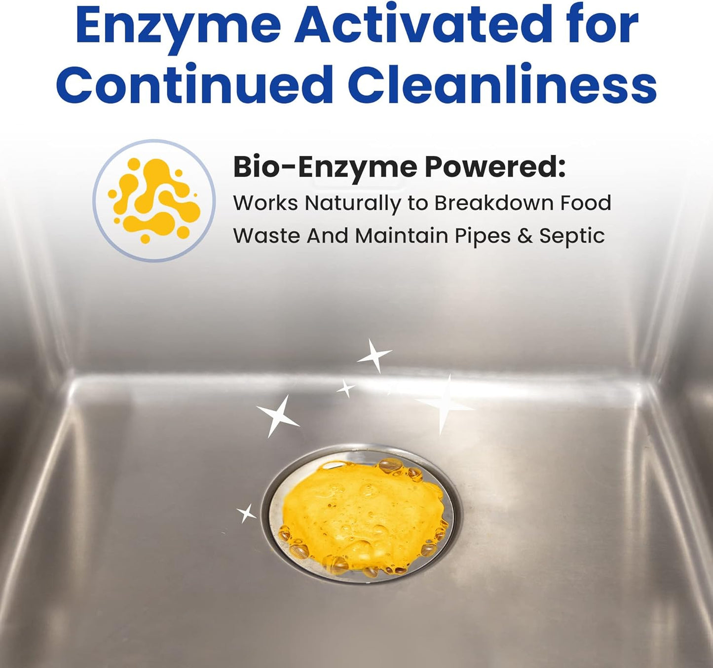 Garbage Disposal Cleaner and Deodorizer - 24-Count (1-Year Supply) Foaming Lemon Scented Kitchen Sink Freshener Pods & Drain Odor Eliminator Disposer Care by Bastion