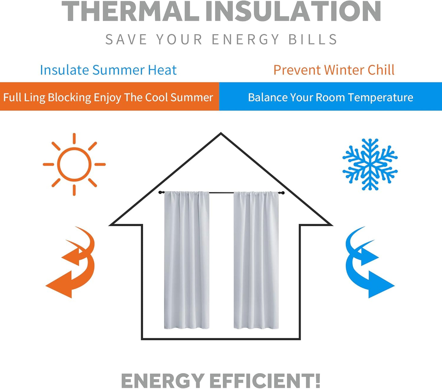 RYB HOME White Curtains for Bedroom - Room Darkening Curtains Thermal Insulated Sunlight Block for Kitchen Cabinet Basement Bathroom Window Covering, W 29 x L 36, Grayish White, 2 Panels