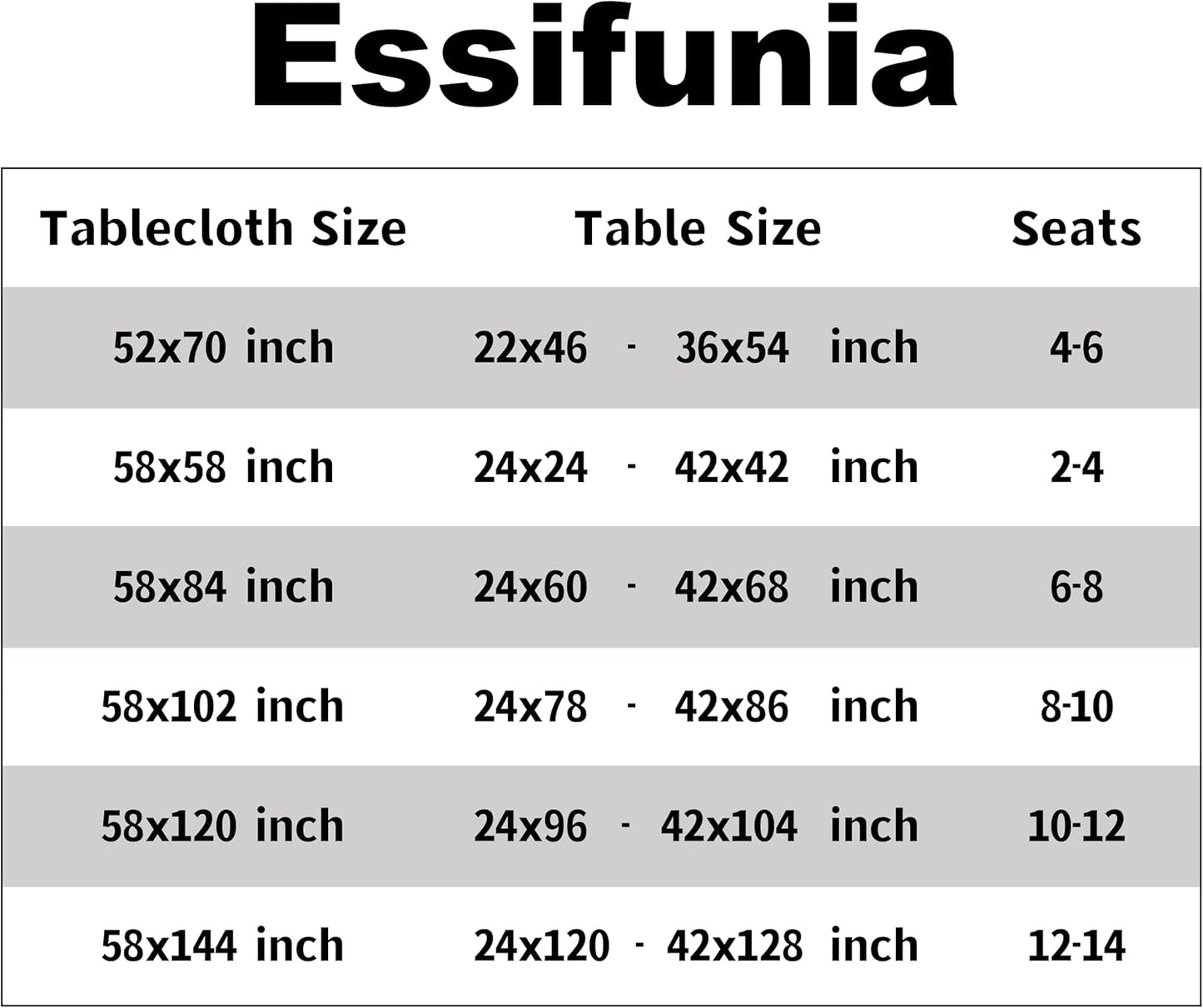 Waterproof Checkered Tablecloth Fabric - Rectangle 58x84 Inch Christmas Plaid Table Cloth for Indoor/Outdoor Use - Xmas Table Cover for Kitchen, BBQs, and Parties