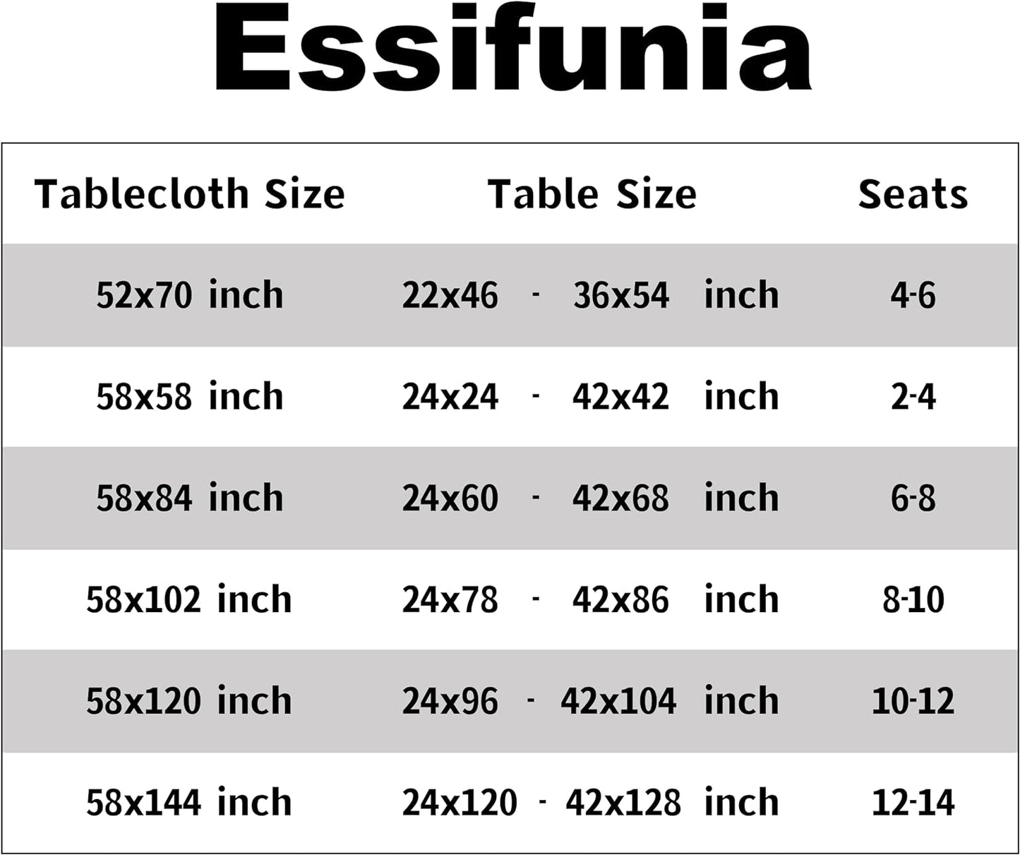 Classic Gingham Buffalo Xmas Tablecloth Fabric - Oblong 58x144 Inch Water Proof Checkered Table Cloth for Indoor Outdoor - Red Christmas Plaid Table Cover for Christmas, Holiday, New Year