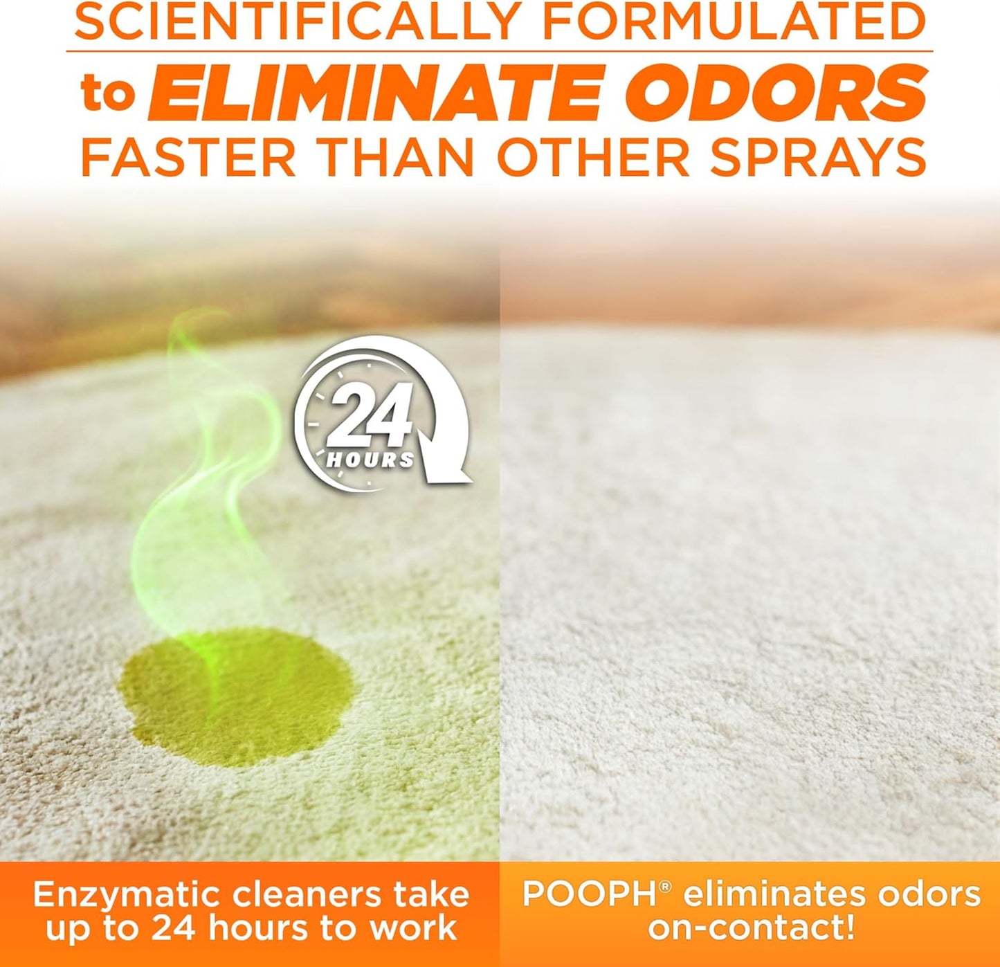POOPH® Kitty Odor Eliminator – 32 fl oz Bottle – Proprietary Odor-Elimination Technology Works On-Contact – Cat Trees, Toys, Furniture, Bedding – NO Fragrances, NO Harsh Chemicals, Safe & Non-Toxic