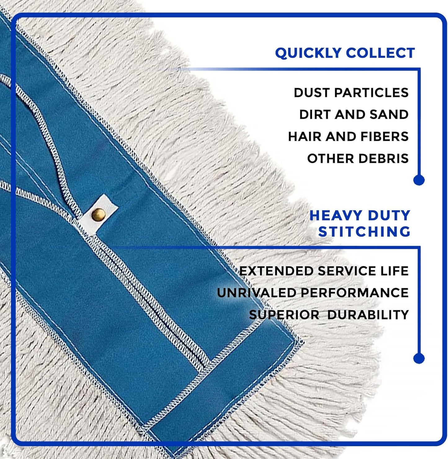 Nine Forty 24" Premium Cotton Dust Mop Kit - Heavy Duty Mop Head with Handle for Industrial, Commercial, and Residential Cleaning - Dry Floor Duster for Hardwood Surfaces - White