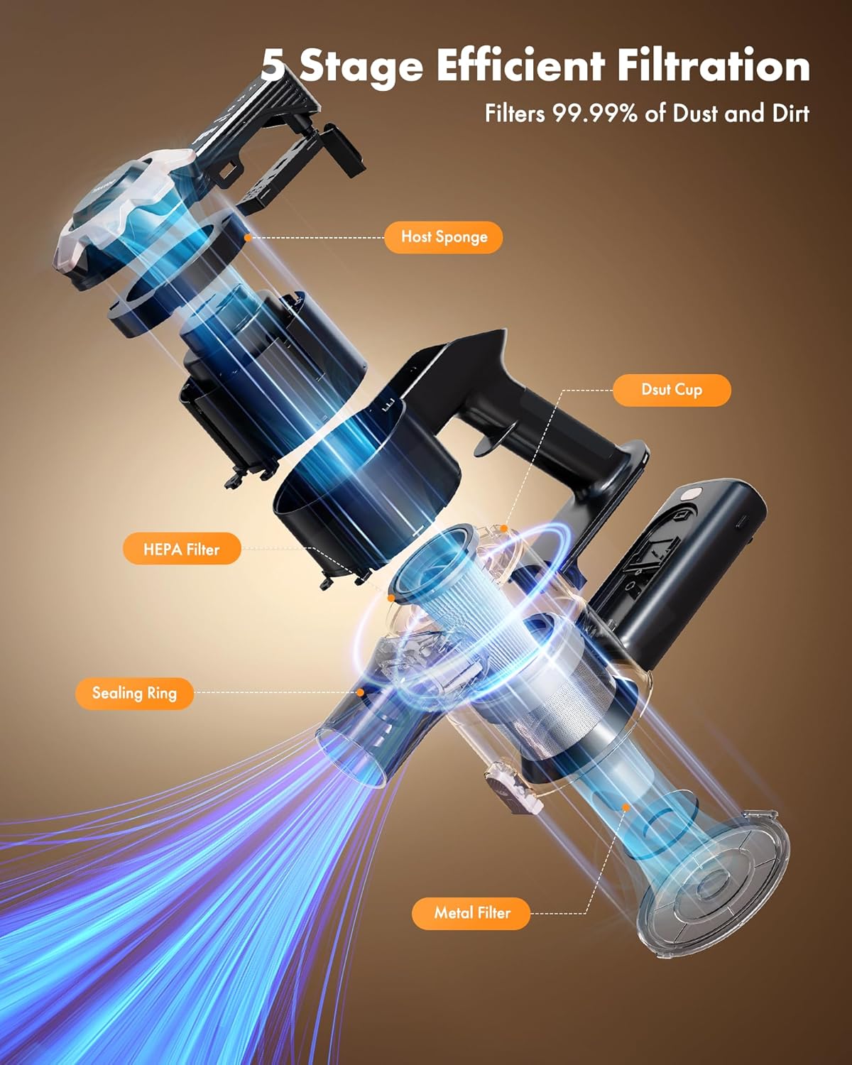 Cordless Vacuum Cleaner, 8-in-1 Lightweight Stick Vacuum with 45mins Runtime, Powerful Suction, Rechargeable Cordless Vacuum for Carpet, Tile, Pet Hair, Hardwood Floors, Black