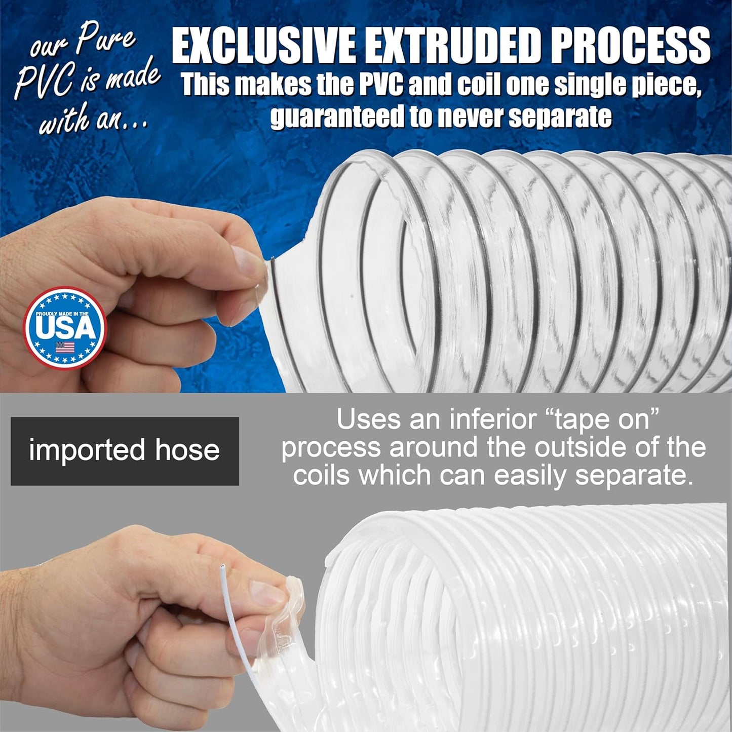 PVC Dust Collection Hose w/4 Thumbscrew Clamps, Puncture Resistant, Carbon Steel Wire, Clear Flexible PVC Dust Collector Hose, Proudly Made in USA (4" x 50')