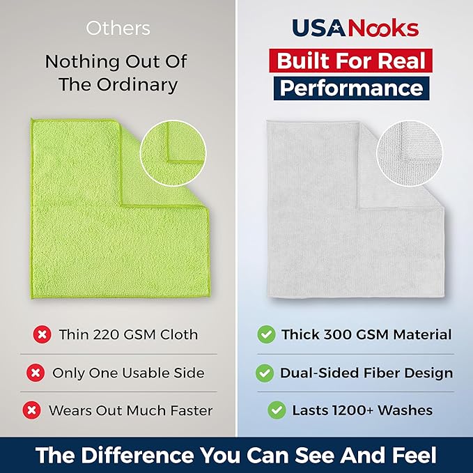 USANOOKS Microfiber Cleaning Cloth - White - 100Pcs (12.5x12.5 inch) High Performance - 1200 Washes, Ultra Absorbent Car Towel Traps Grime & Liquid for Streak-Free Mirror Shine - Car Washing Cloth