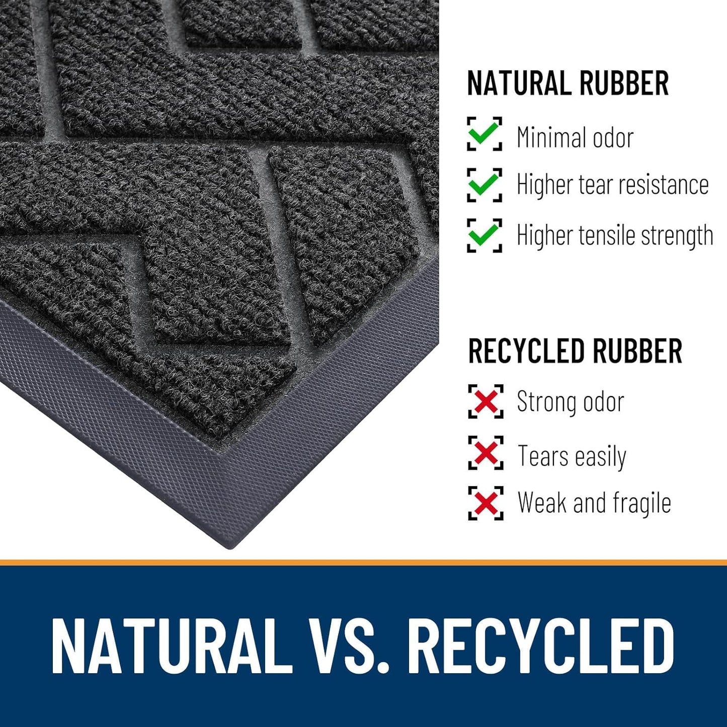 OLANLY Front Door Mat Indoor Outdoor Entrance, Waterproof All-Season, All-Weather Doormat, Sturdy Natural Rubber, Low Profile, Easy Clean Patio Porch Entryway Mat, Herringbone Brick (Black, 47x32)