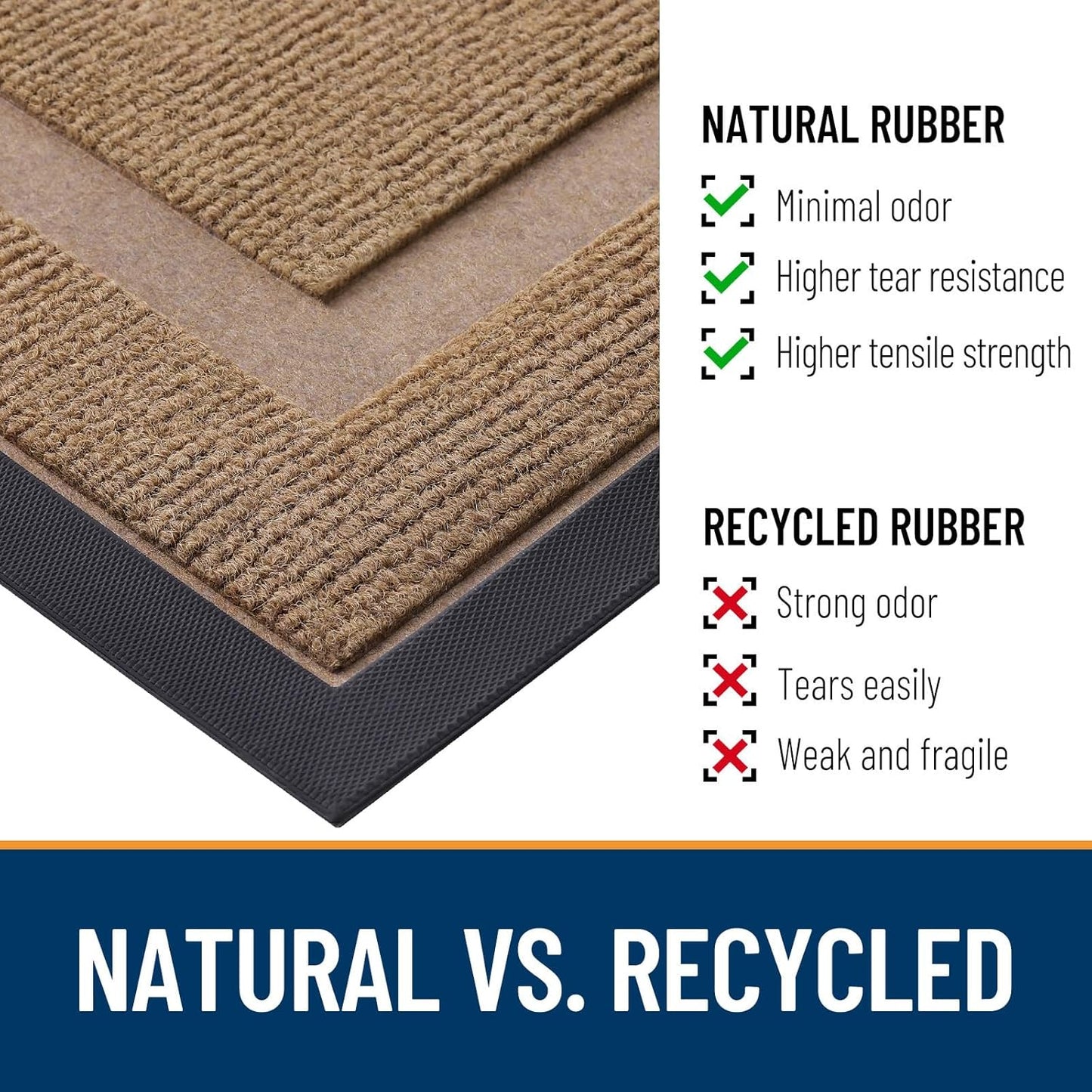 OLANLY Front Door Mat Indoor Outdoor Entrance, Waterproof All-Season, All-Weather Doormat, Sturdy Natural Rubber, Fade Resistant, Low Profile, Easy Clean Patio Porch Entryway Mat, 59x35, Light Brown