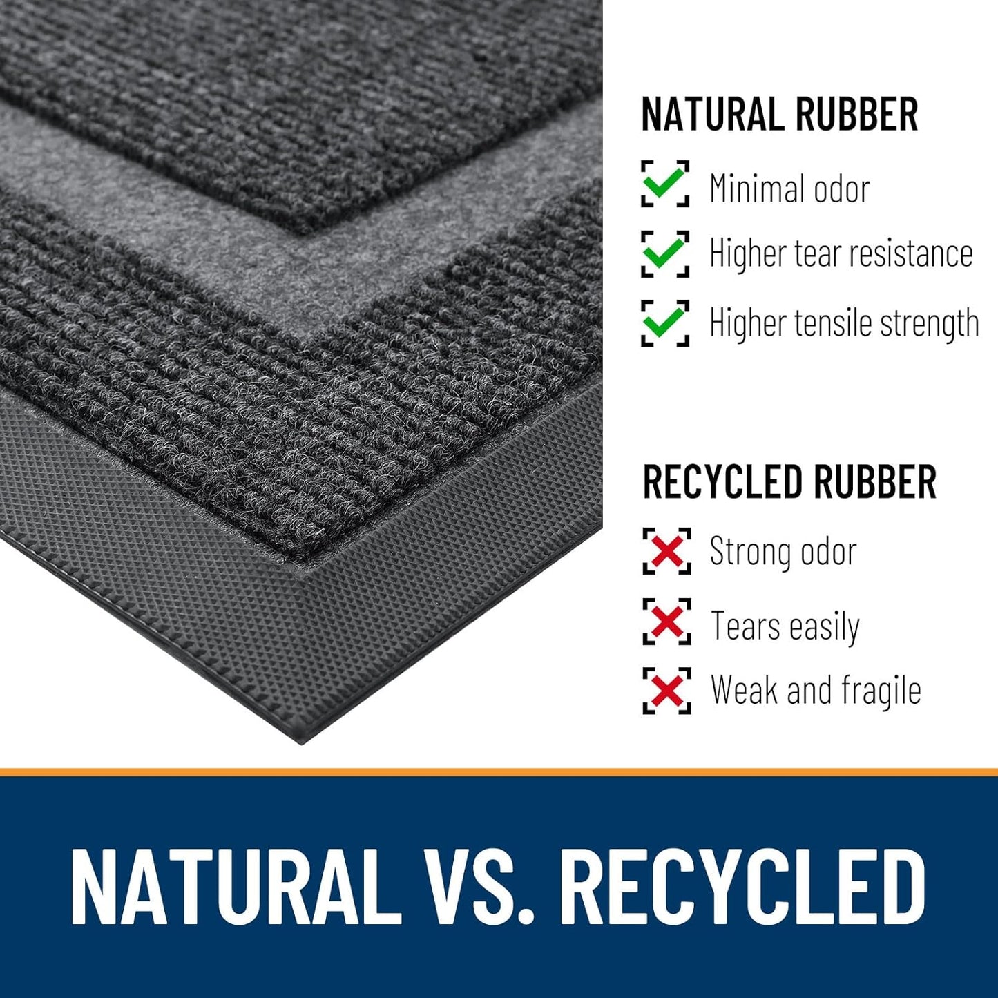 OLANLY Front Door Mat Indoor Outdoor Entrance, Waterproof All-Season, All-Weather Doormat, Sturdy Natural Rubber, Fade Resistant, Low Profile, Easy Clean Patio Porch Entryway Mat, 29.5x17, Grey