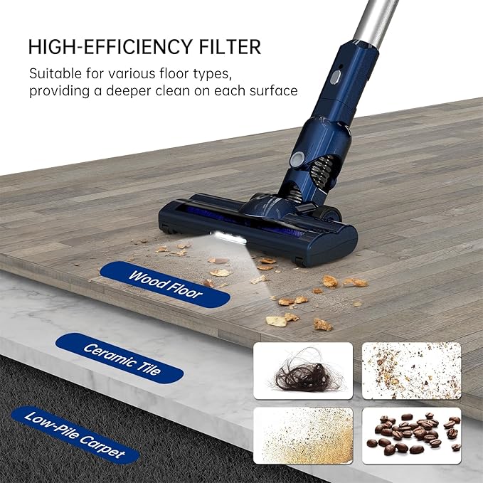 Corded Stick Vacuum Cleaner for Home Pet Hair & Hard Floors,500W 16.7Ft Power Cord Ultra-Lightweight Vacuum Cleaner with Powerful Suction for Tile and Low-Pile Carpet Handheld Vac(VA002)