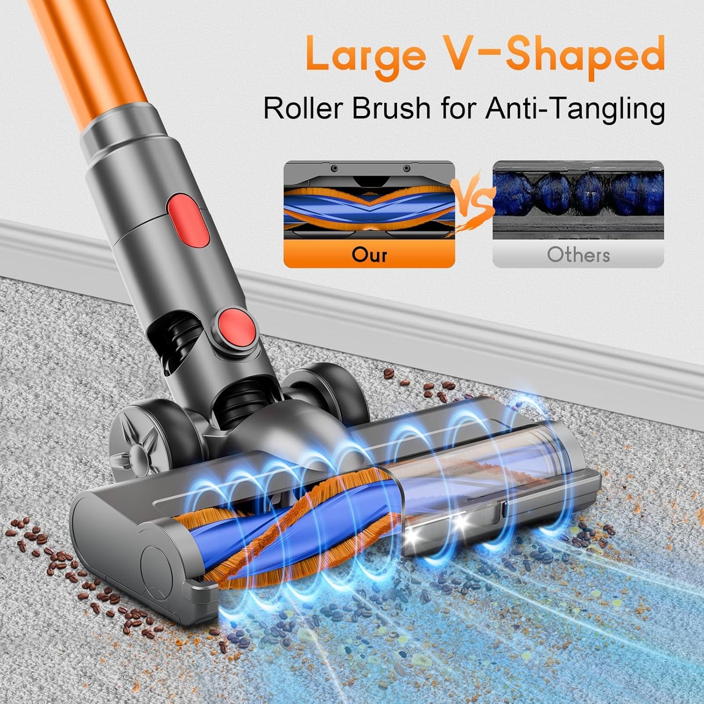 Cordless Vacuum Cleaner, 45Kpa Vacuum Cleaner for Home, 45Mins Stick Vacuums with Battery Display, Anti-Tangle &Wall Mount Charging, 8 in 1 Lightweight Vacuum for Hard floor Carpets Pet Hair, Y501
