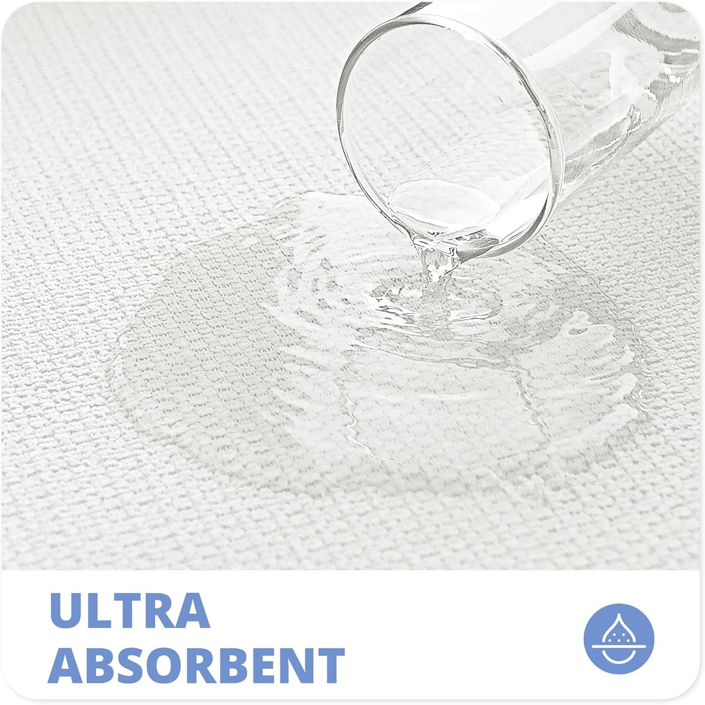 Bathroom Rugs Set 2 Pieces,Thin Bathroom Mats,Toilet Rugs,Quick Dry,Non-Slip,Machine Washable,Low Pile,Absorbent Bath Mats,Shower,Sink,Home Decor Accessories.White,1'5"x2'3"+1'8"x2" U Shape