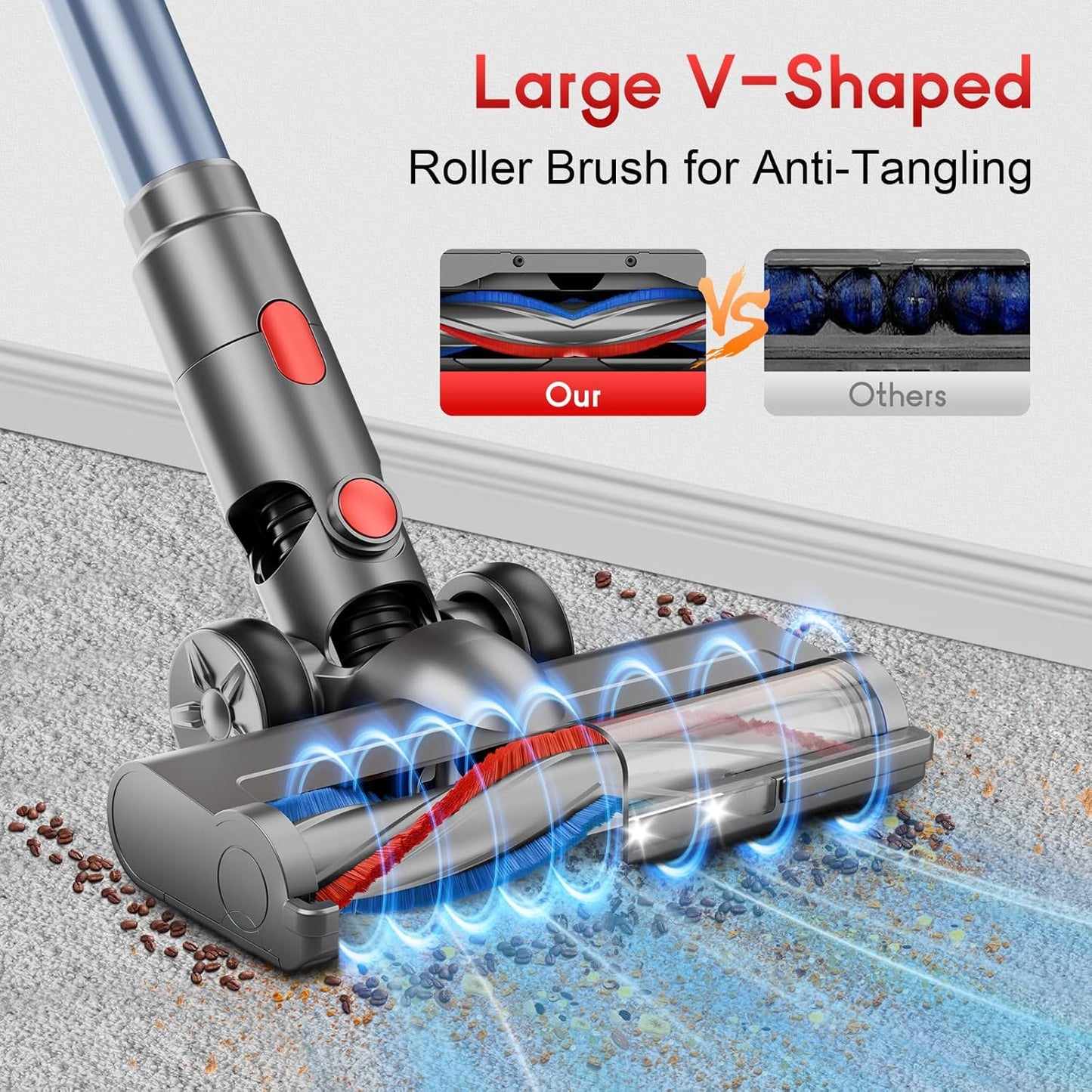 Cordless Vacuum Cleaner, 35Kpa Vacuum Cleaner for Home, 45Mins Stick Vacuums with Battery Display, Anti-Tangle &Wall Mount Charging, 8 in 1 Lightweight Vacuum for Hard floor Carpets Pet Hair, Y5