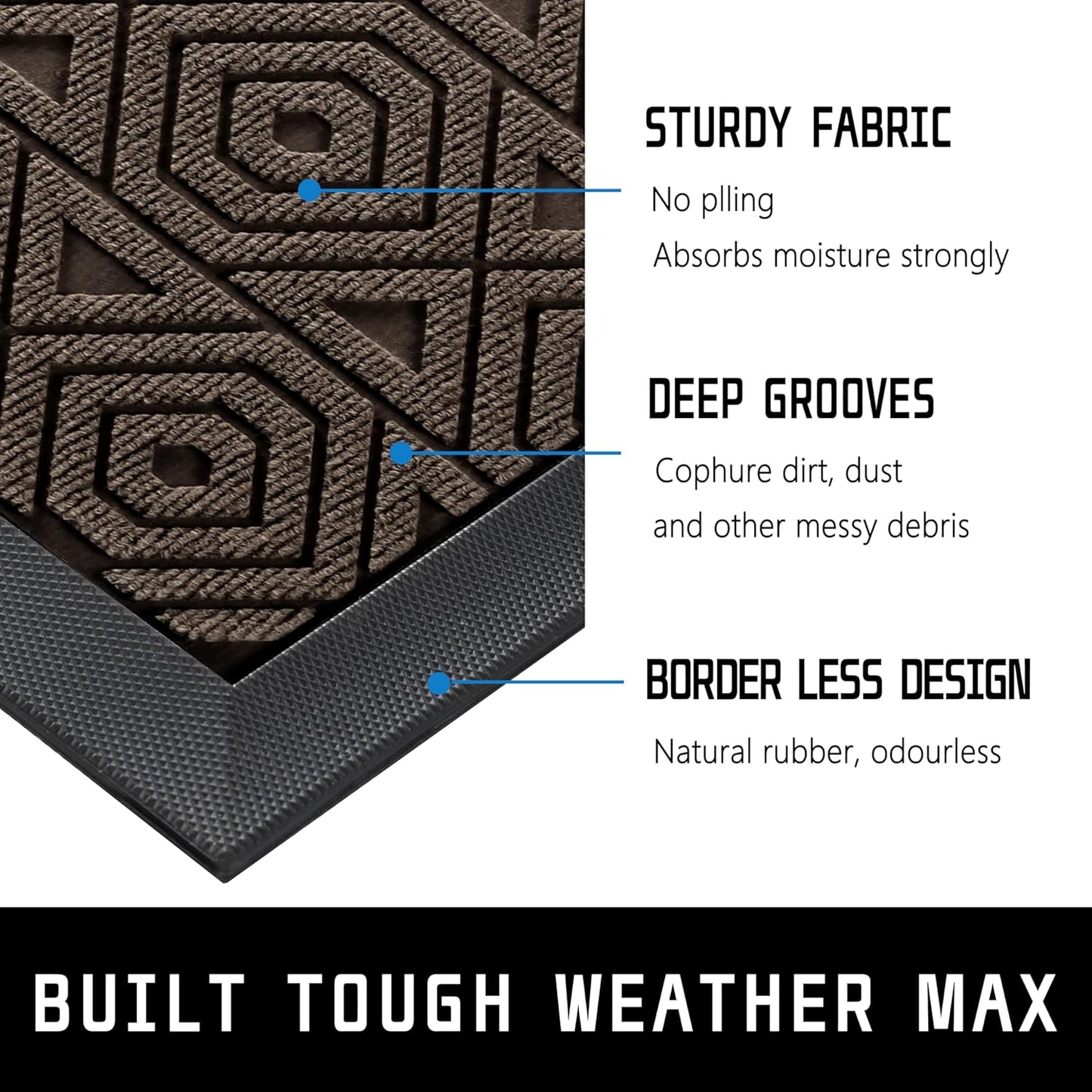 Yimobra Door Mat, Outdoor Indoor Entrance Welcome Mat, Heavy Entry Front Door Mat, Stain & Fade Resistant, Low Profile, Sturdy Rubber, Easy Clean Patio Floor Mat, Waterproof, 36 x 24, Brown