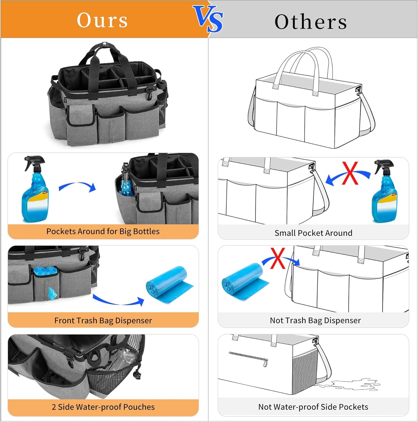 LoDrid Large Wearable Cleaning Caddy Bag with Detachable Divider, Cleaning Organizer with Handles, Cleaning Supply Tote with Adjustable Shoulder Strap for Cleaners & Housekeepers, Grey