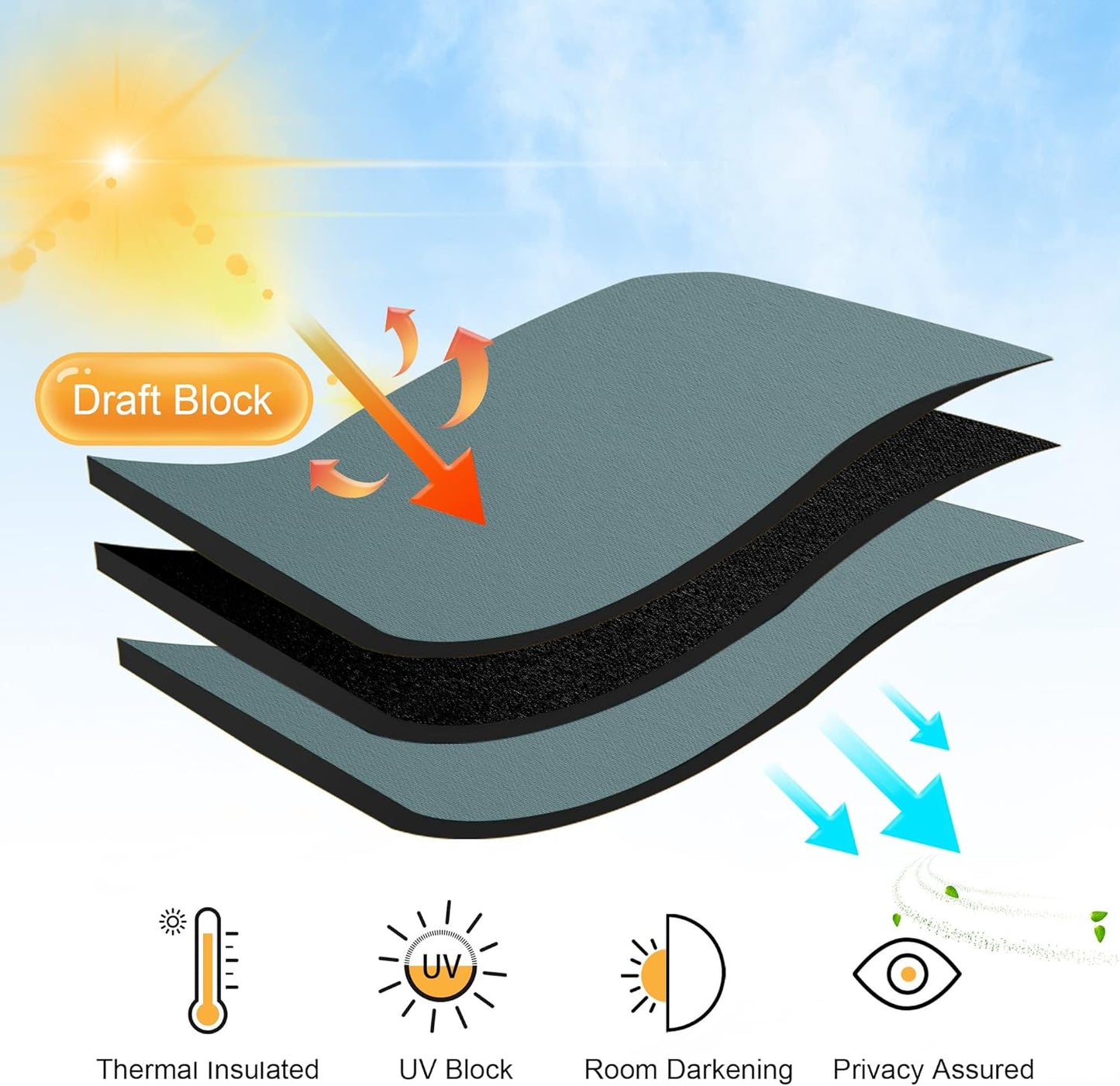 RYB HOME Small Curtains Blackout - Privacy Energy Efficiency Mini Curtains for Kids Bedroom RV Camper Windows Trailer Bathroom Kitchen Cabinet Door Window, W 29 x L 36, Teal Blue, 2 Panels