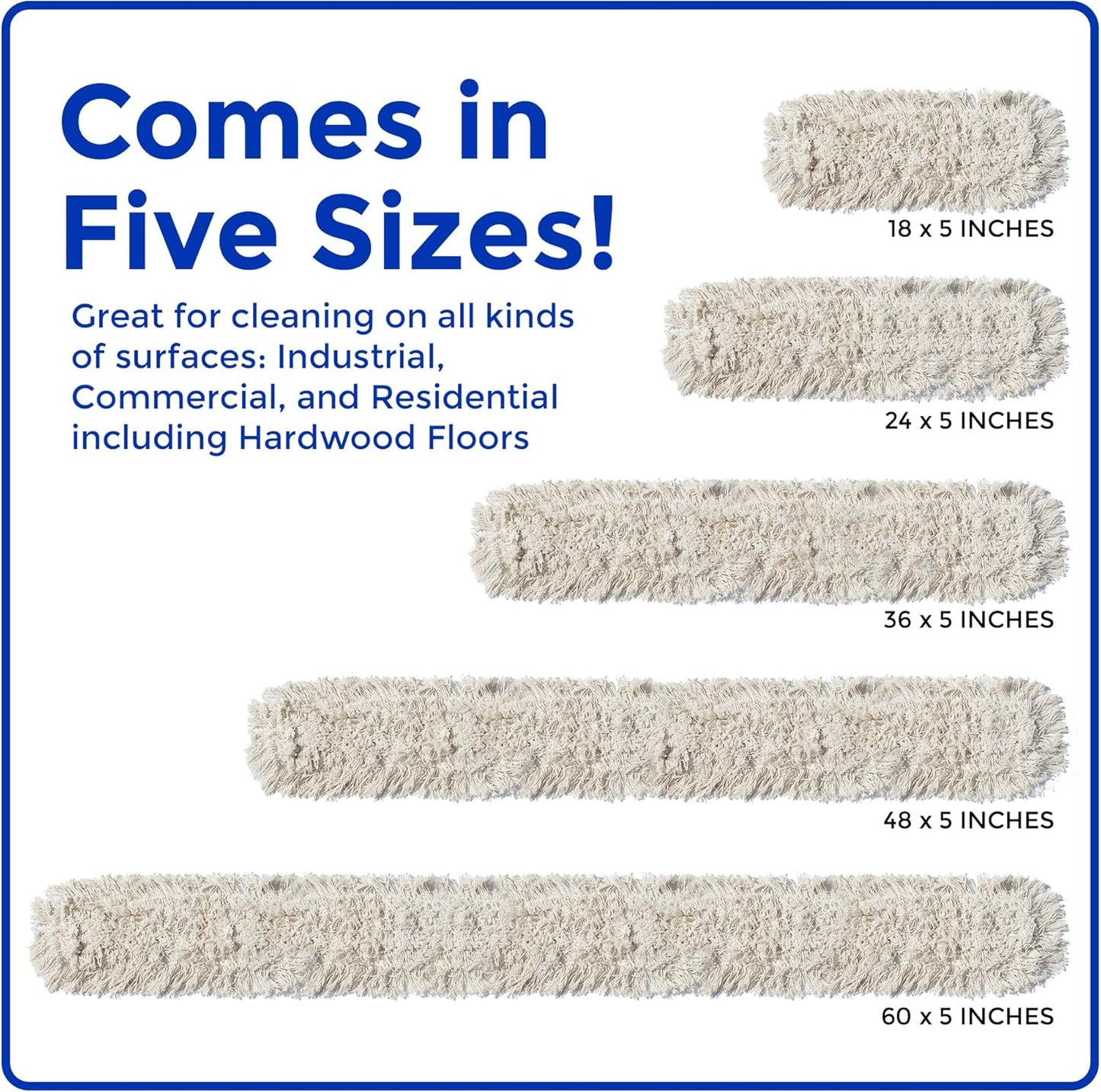 Nine Forty Industrial-Grade 60x5 Cotton Dust Mop Head Refills, Perfect Replacement for Busy Home, Gym, Industrial and Commercial Spaces, Heavy-Duty Mop for Janitorial & Housekeeping Needs - 1 Pack