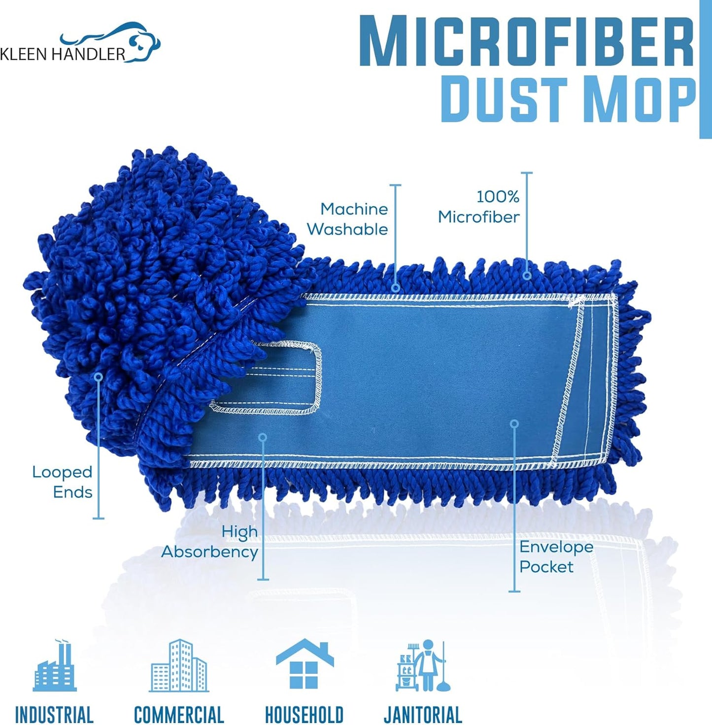 KLEEN HANDLER 3 Pack of 36 Inch Microfiber Dust Mop, Large Washable Commercial Mop Head Replacement, Sweeper, Janitorial Supplies, Blue
