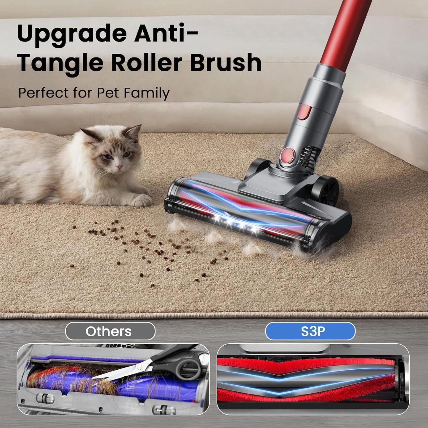 S3P Cordless Vacuum Cleaner, 45kPa Powerful Vacuum Cleaners for Home, 55-Min Runtime Rechargeable Stick Vacuum, Self-Standing, for Pet Hair Carpet Hard Floor, LED Display