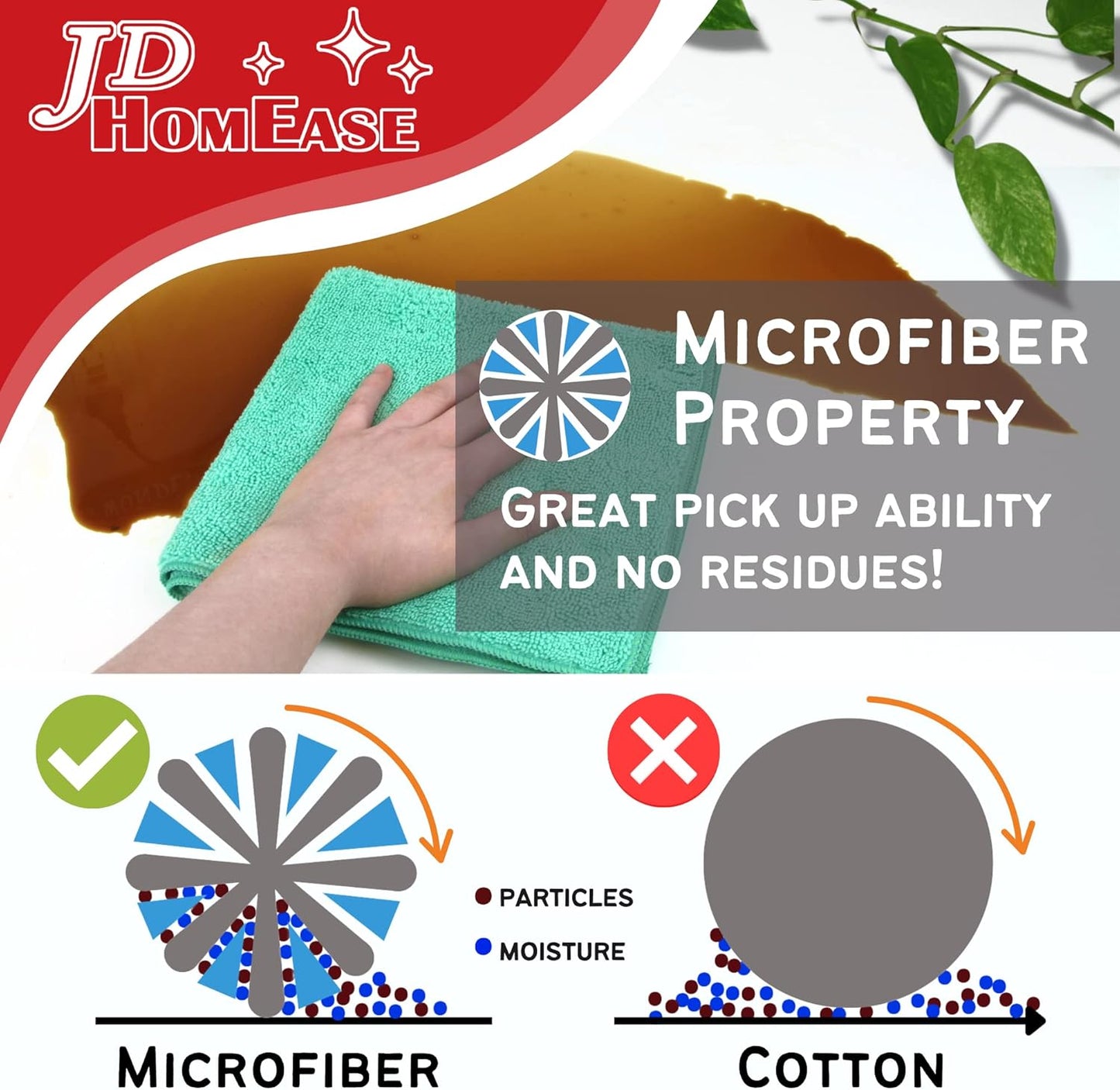 Microfiber Cleaning Cloths,48 Pack, 16"x16", All-Purpose, Softer, Highly Absorbent, Lint-Free, Reusable, Washable Pro Towels, Blue, for House, Kitchen, Bathroom, Car, Office
