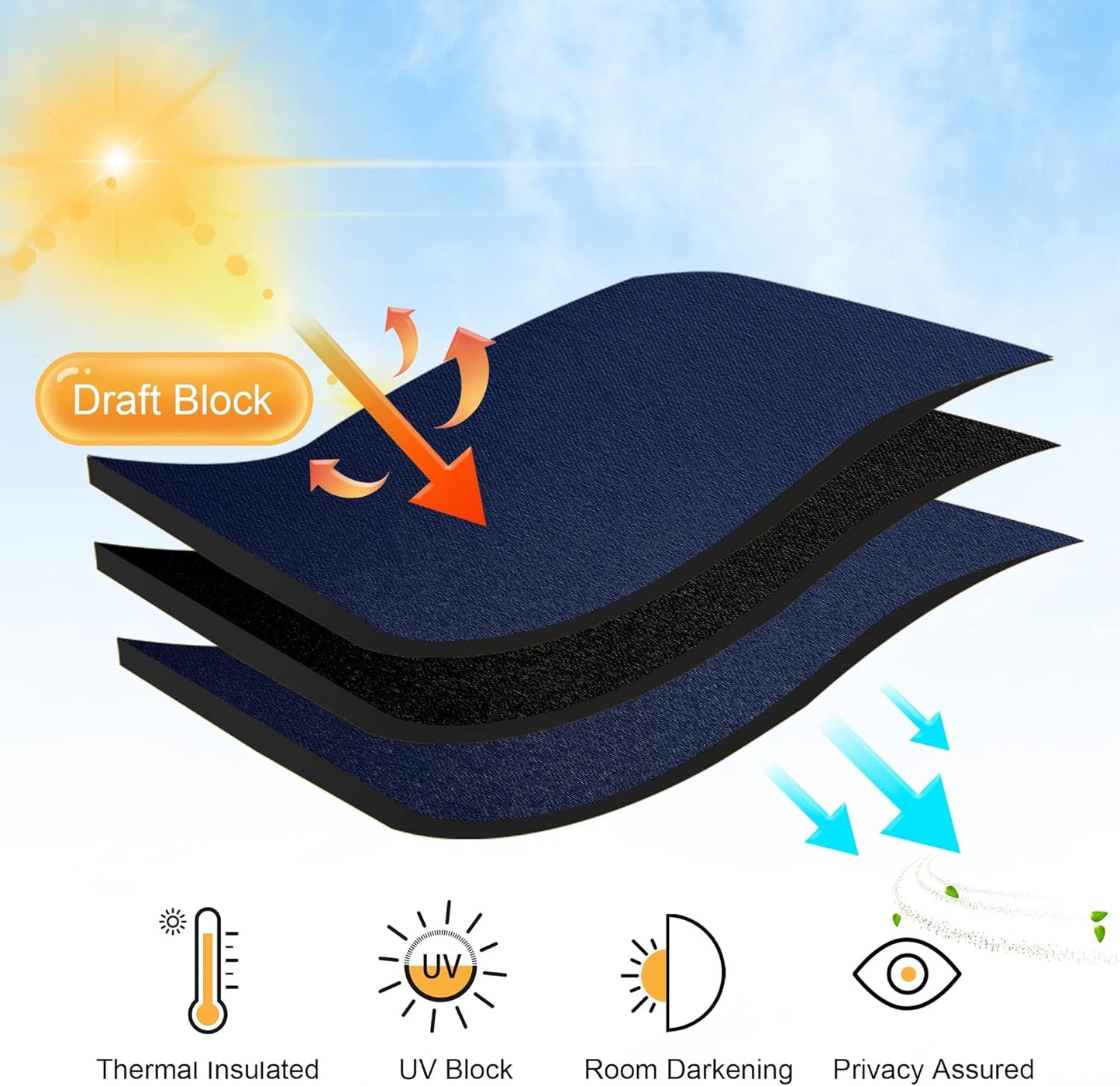 RYB HOME Short Curtains for Living Room Blackout Portable Blinds Shades for Bedroom Bathroom Basement Garage RV Camper Windows, 34 inches Width x 36 inches Length, Navy Blue, 2 Pcs