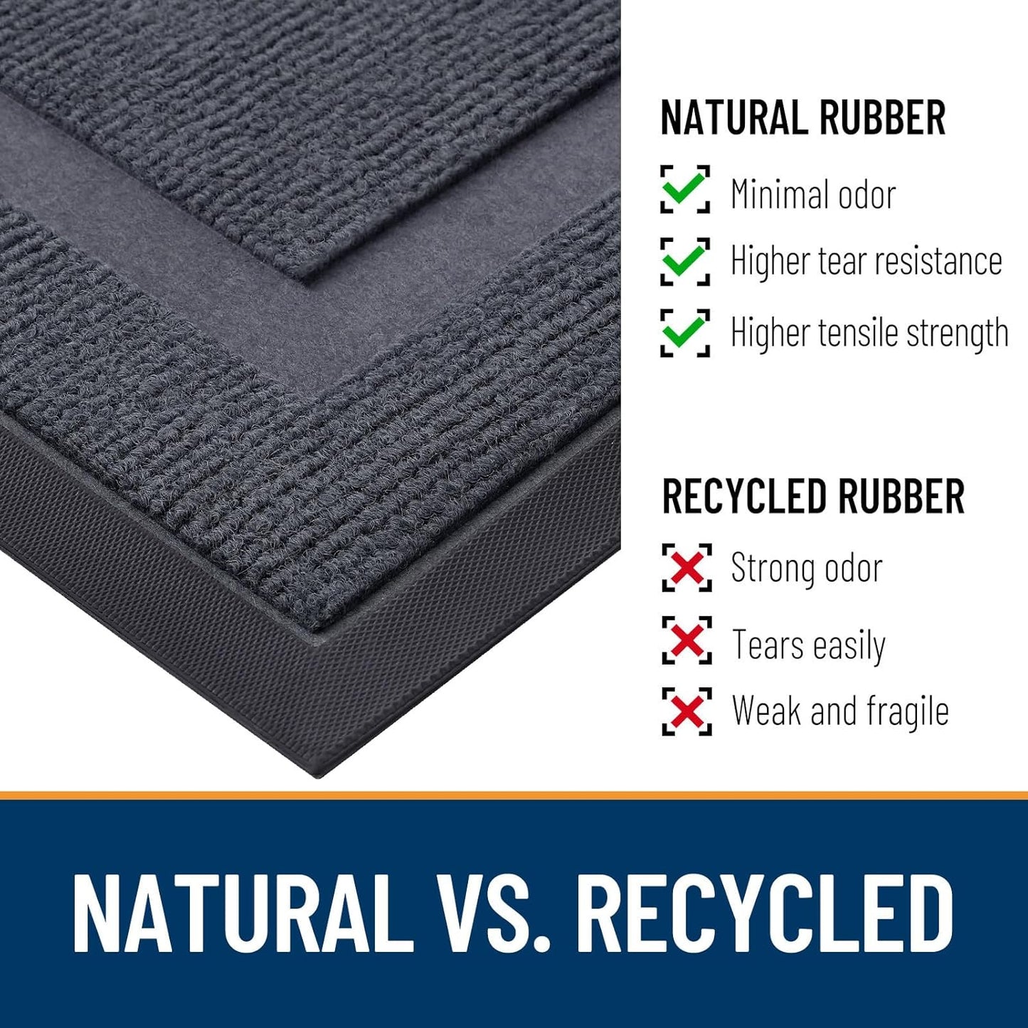 OLANLY Front Door Mat Indoor Outdoor Entrance, Waterproof All-Season, All-Weather Doormat, Sturdy Natural Rubber, Fade Resistant, Low Profile, Easy Clean Patio Porch Entryway Mat, 59x35, Light Grey