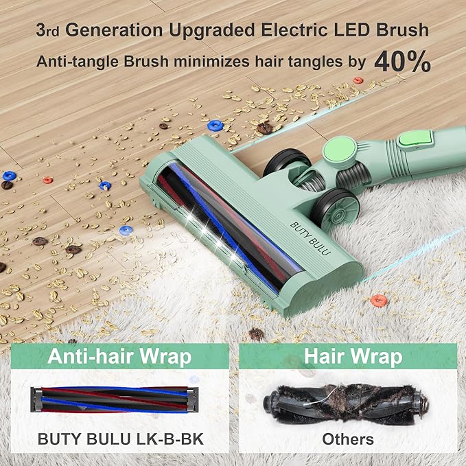 Cordless Vacuum Cleaner, Handheld Stick2200mAh Rechargeable Battery 30KPa Lightweight Small Vac Electirc Broom, 40Mins Runtime for Home Hard Floor Carpet Pet Hair Cleaning, LED Screen
