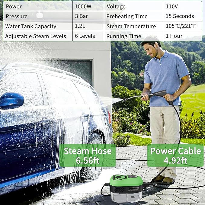 Handheld Steam Cleaner for Home, 2500W High Temperature Pressurized Machine, 1.2L Water Tank, Handle-controlled Steam Output, Portable Cleaning Steamer for Car, Bed Bugs, Furniture, Grout (Green)