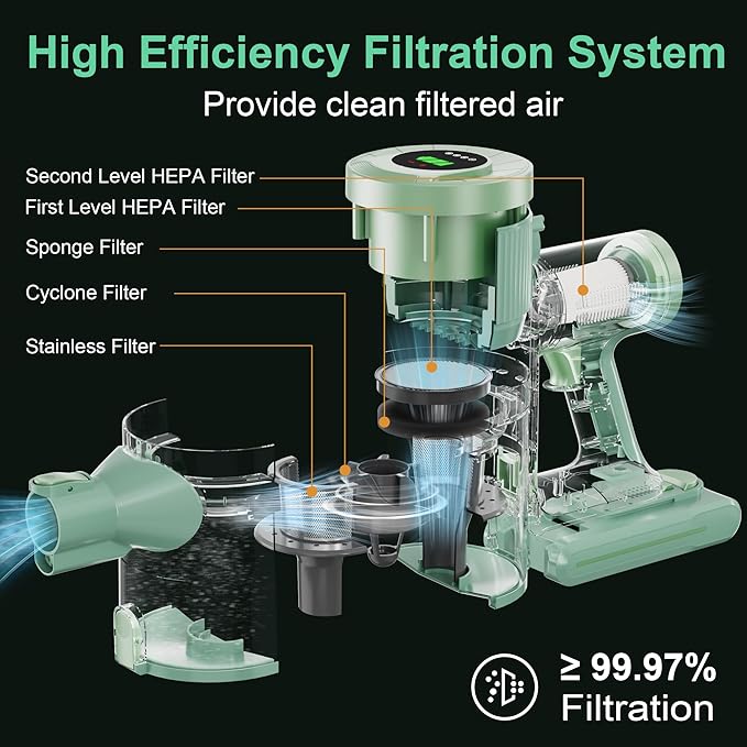 Cordless Vacuum Cleaner, Handheld Stick2200mAh Rechargeable Battery 30KPa Lightweight Small Vac Electirc Broom, 40Mins Runtime for Home Hard Floor Carpet Pet Hair Cleaning, LED Screen