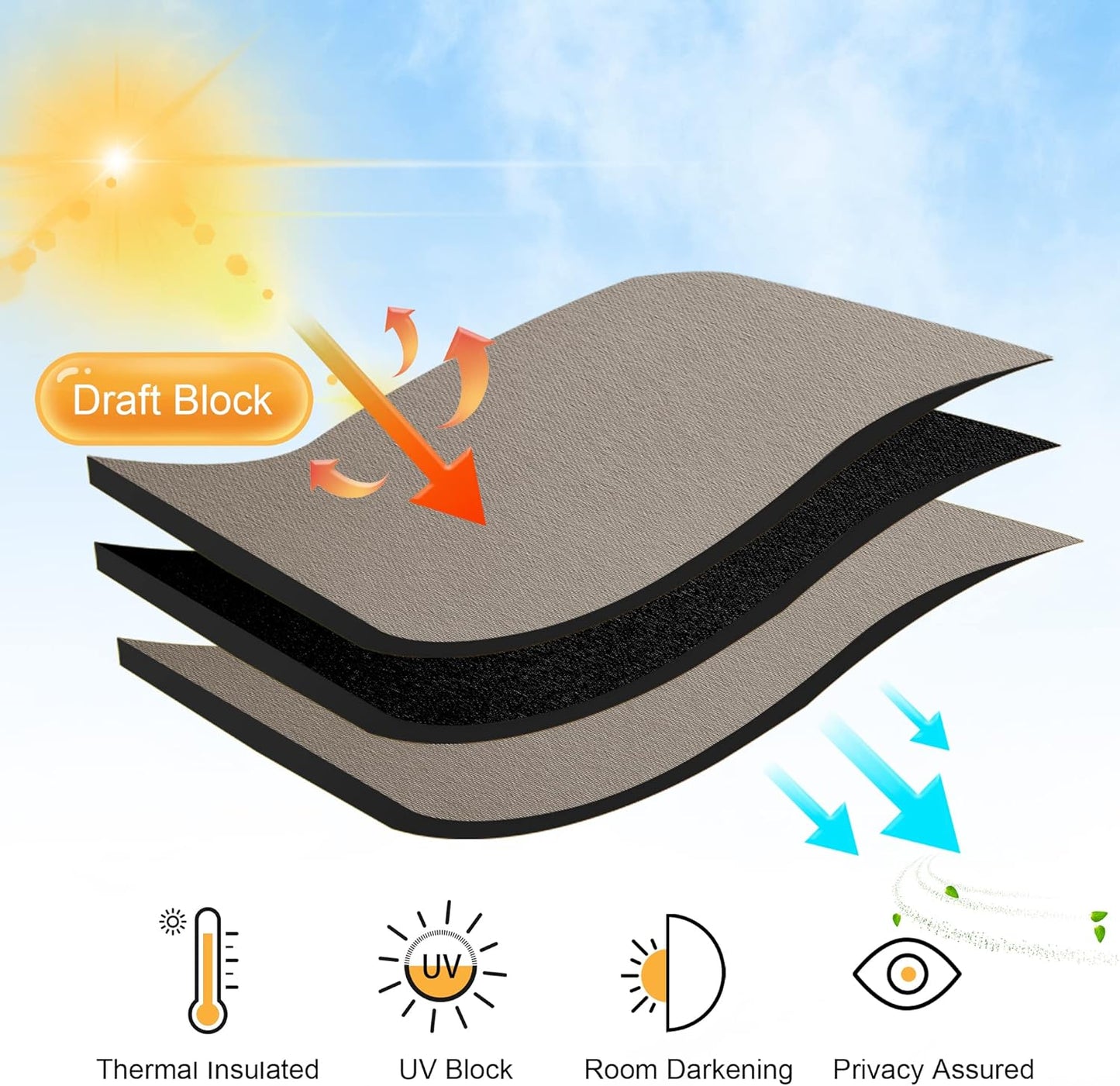 RYB HOME Small Curtains Blackout - Privacy Energy Efficiency Mini Curtains for Kids Bedroom RV Camper Windows Trailer Bathroom Kitchen Cabinet Door Window, W 29 x L 36, Sand, 2 Panels