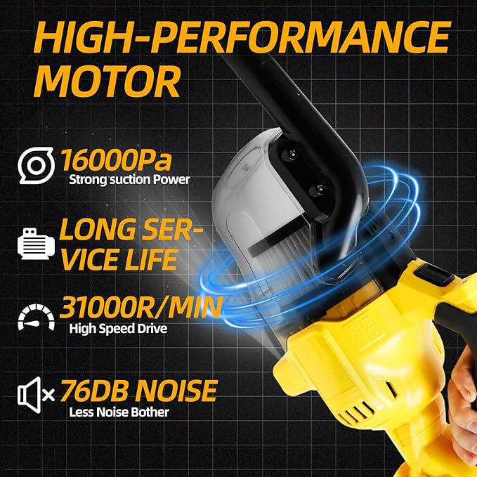 Cordless Handheld Vacuum Cleaner CVC010B, 31000 RPM, Stick Vacuum with Filtration HEPA for Vehicles, Workshop and Home Cleanning, No Battery or Charger Included (Bare Tool)