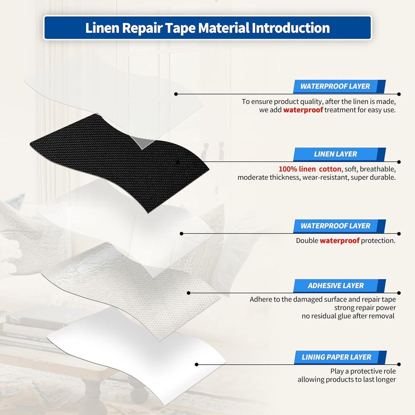 KING MOUNTAIN Linen Repair Patches, Self-Adhesive Fabric Patches, 4 X 63 inch Extra Size, Multi Color, Can be Used for Sofa Repair and Linen Clothes Repair (Black)