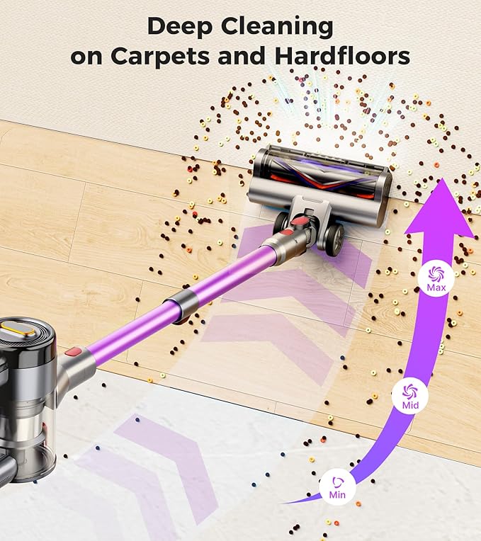 Cordless Vacuum Cleaner, 550W 45Kpa Vacuum Cleaners for Home, 60Mins Cordless Stick Vacuum with LED Display, Self-Standing & Anti-Tangle, 8-in-1 Wireless Vacuum for Carpet Pet Hair Hardfloor