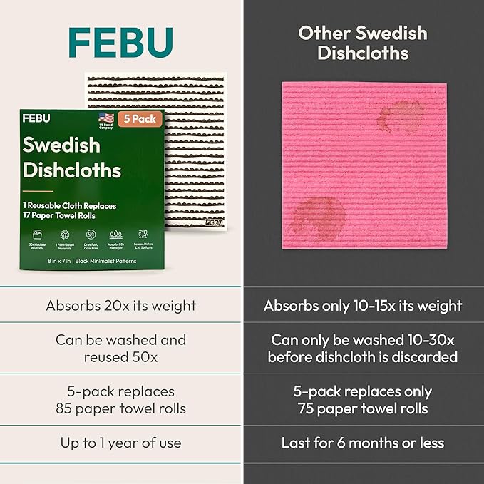 FEBU Swedish Dishcloths for Kitchen | 5 Pack Floral Reusable Paper Towels Washable | Swedish Dish Towels | Non-Scratch Cellulose Sponge Cloths | No Odor, Biodegradable Cleaning Cloths