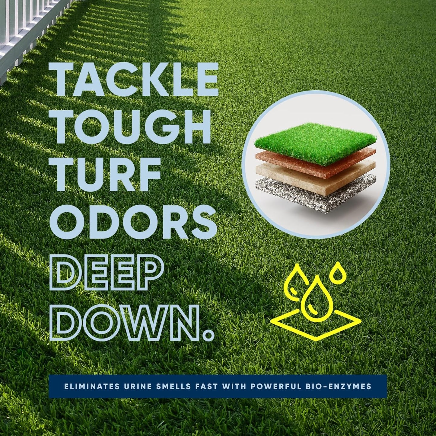 Outdoor Odor Eliminator | Outside Dog Urine Enzyme Cleaner – Powerful Pet, Cat, Animal Scent Deodorizer | Professional Strength for Yard, Turf, Kennels, Patios, Decks (10-2oz Shots with Halo Sprayer)