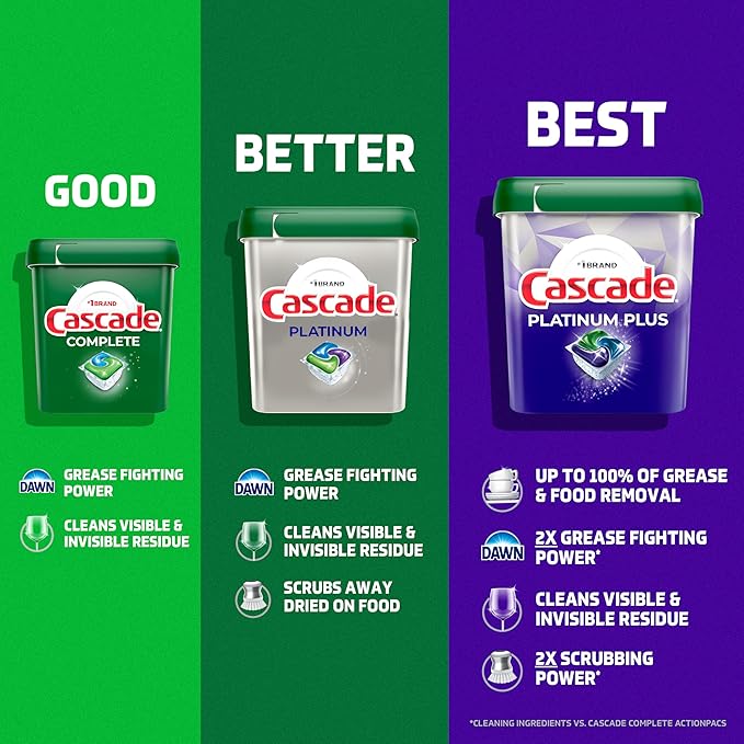Cascade Platinum Dishwasher Pods, Dishwasher Detergent, Dish Detergent Soap, Fresh, 12 count