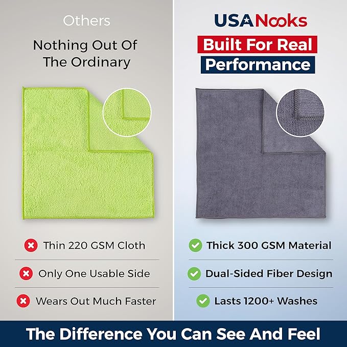 USANOOKS Microfiber Cleaning Cloth Grey - 8 Pcs (12.5"x12.5") - High Performance - 1200 Washes, Ultra Absorbent Microfiber Towel Weave Grime & Liquid for Streak-Free Mirror Shine - Car Washing Cloth